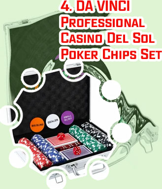 Box of poker chips