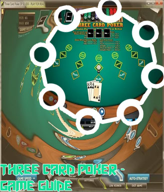 Free online casino games three card poker